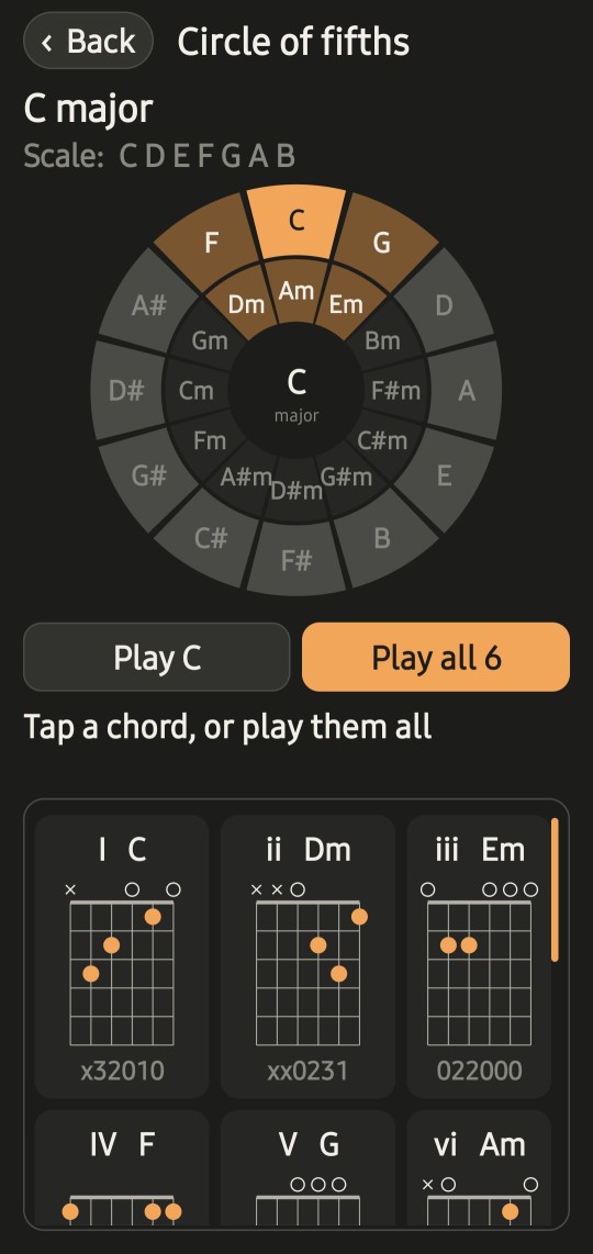 The circle of fifths with a key's chords lit